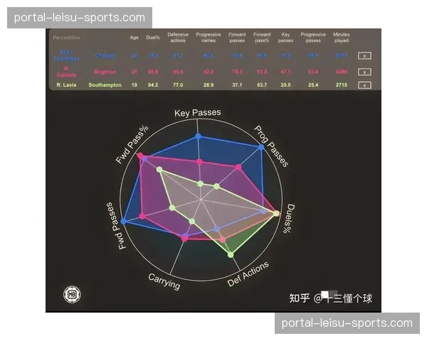 深度背景:回顾“足球经理”游戏对英超球探体系与人才挖掘的深远影响 深度背景:回顾“足球经理”游戏对英超球探体系与人才挖掘的深远影响